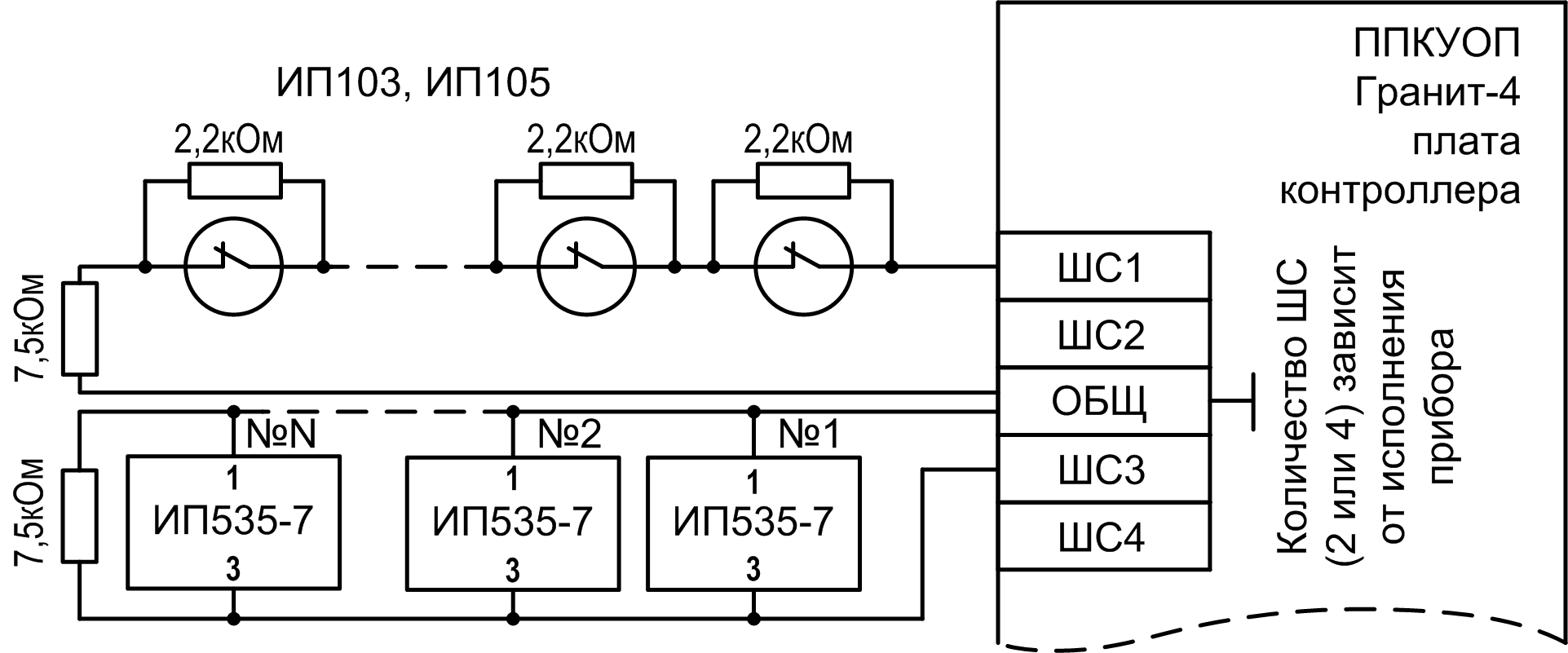 Схема подключения ИПР ИП535-7 к ППКУОП Гранит-2,-4 Прибор приемно-контрольный и управления охранно-пожарный «Гранит 4». Изображение 1